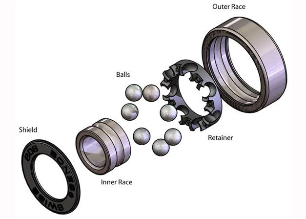 Bones Speed Cream Bearing Lube - Image 2